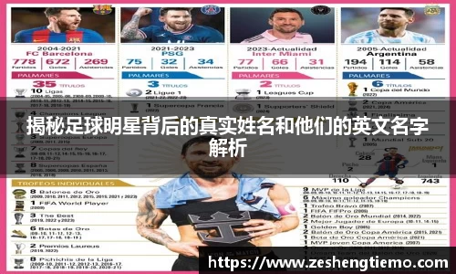 揭秘足球明星背后的真实姓名和他们的英文名字解析