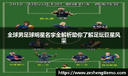 全球男足球明星名字全解析助你了解足坛巨星风采
